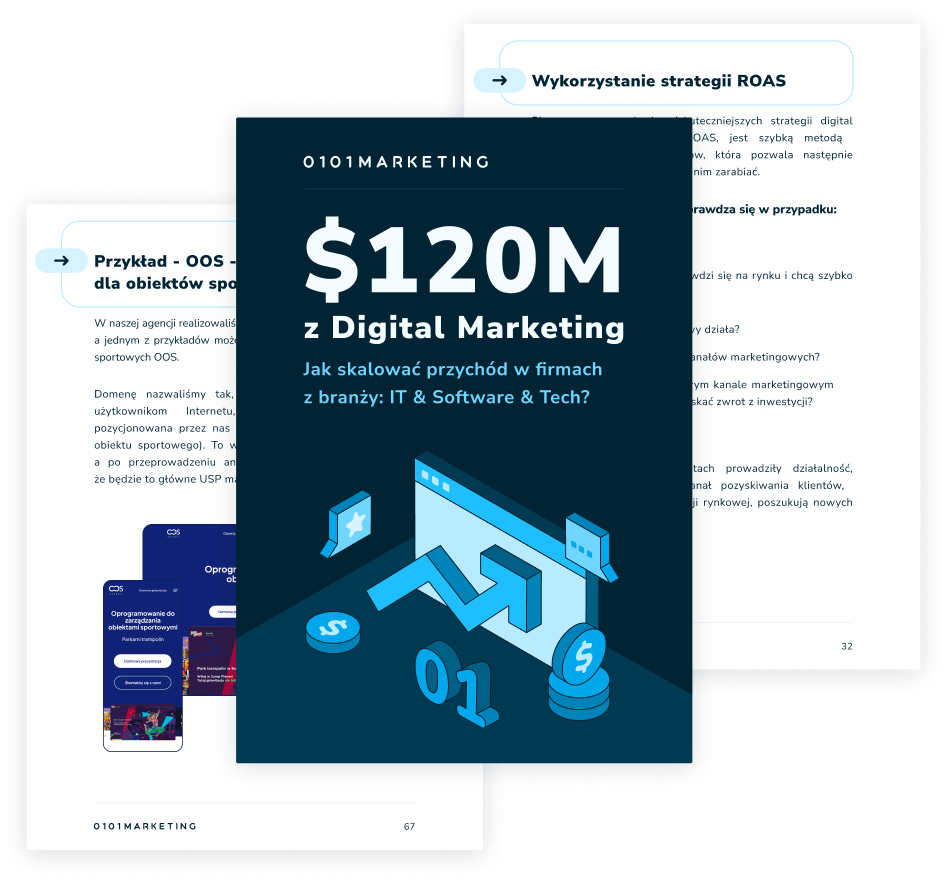 120m z digital marketingu
