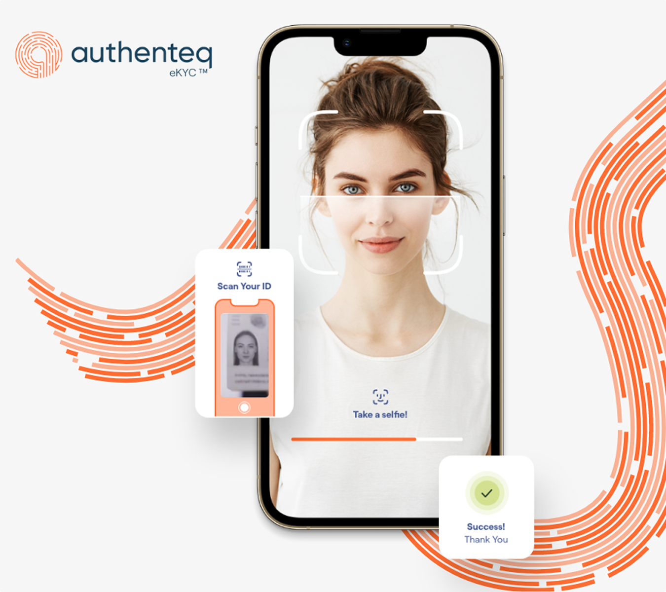 Authenteq